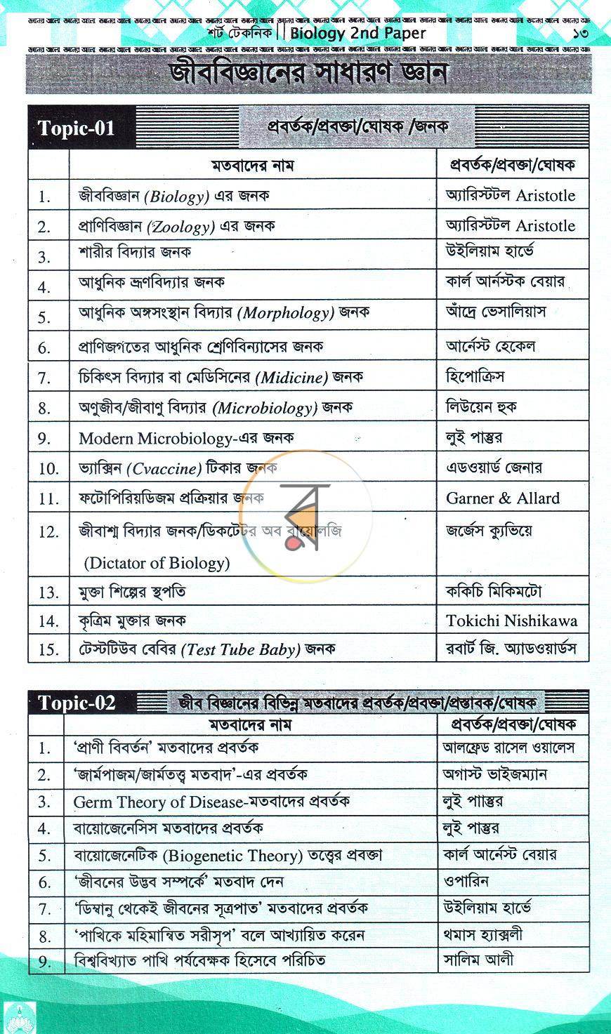 পাতা 9