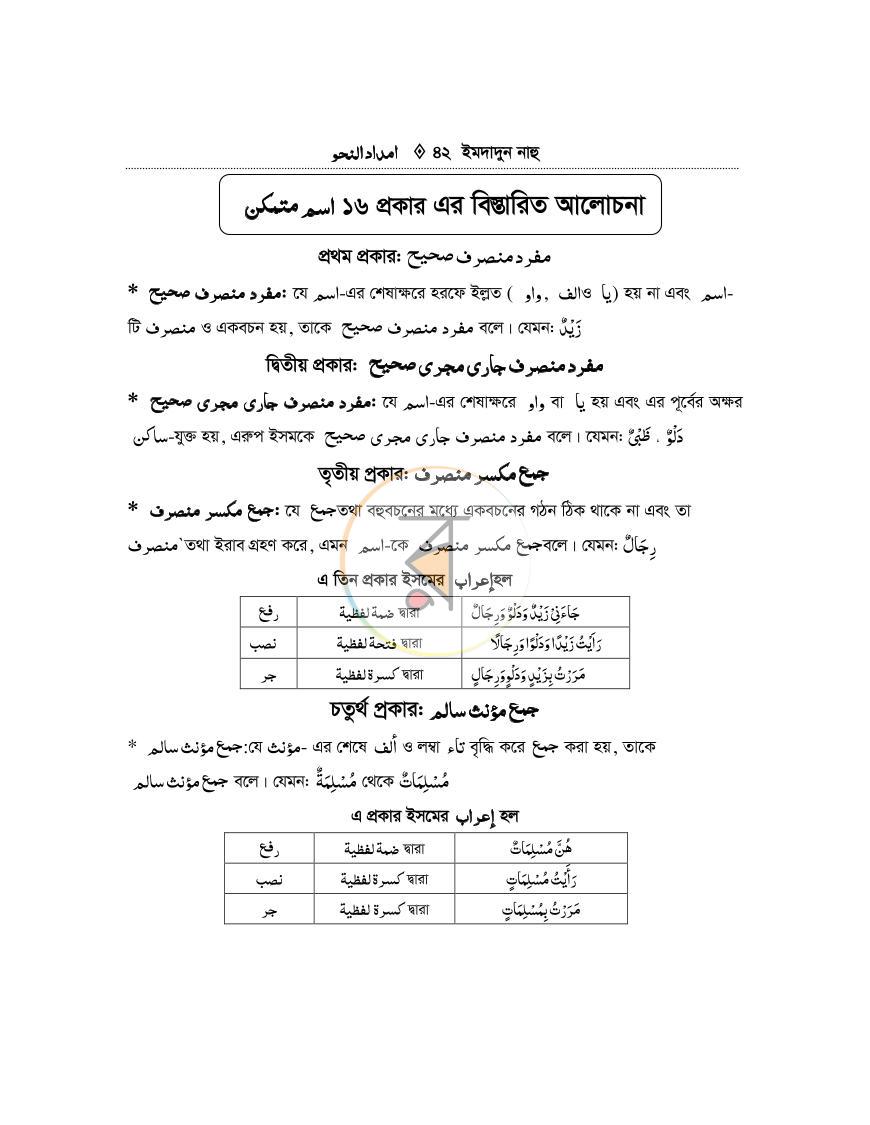 পাতা 41