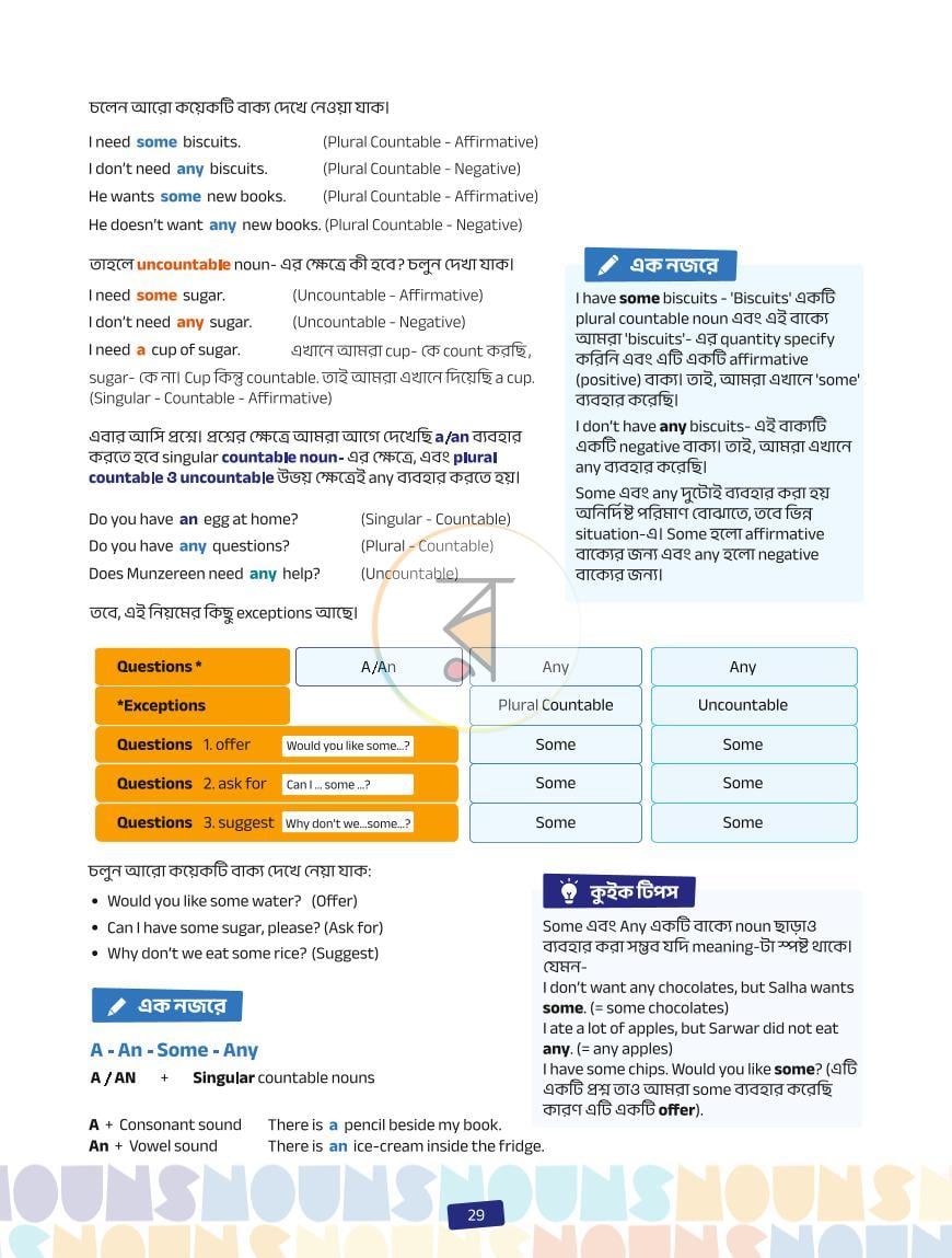 পাতা 12