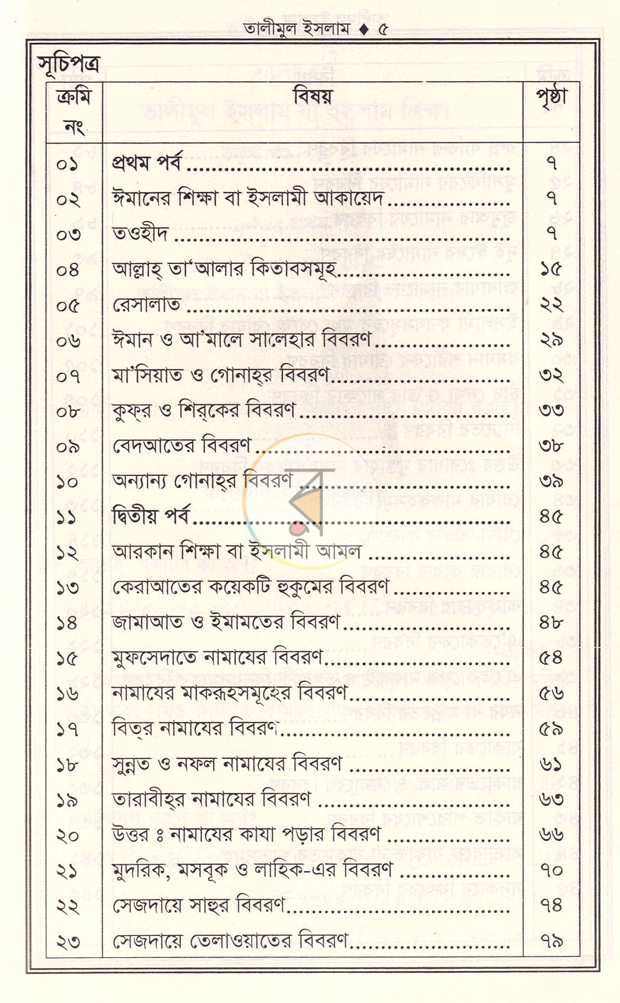 পাতা 2