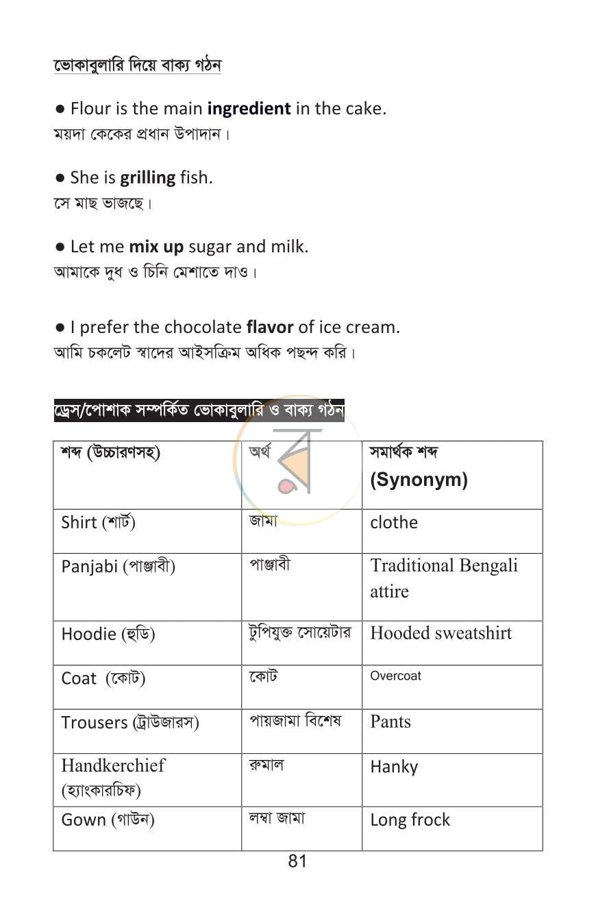 পাতা 11
