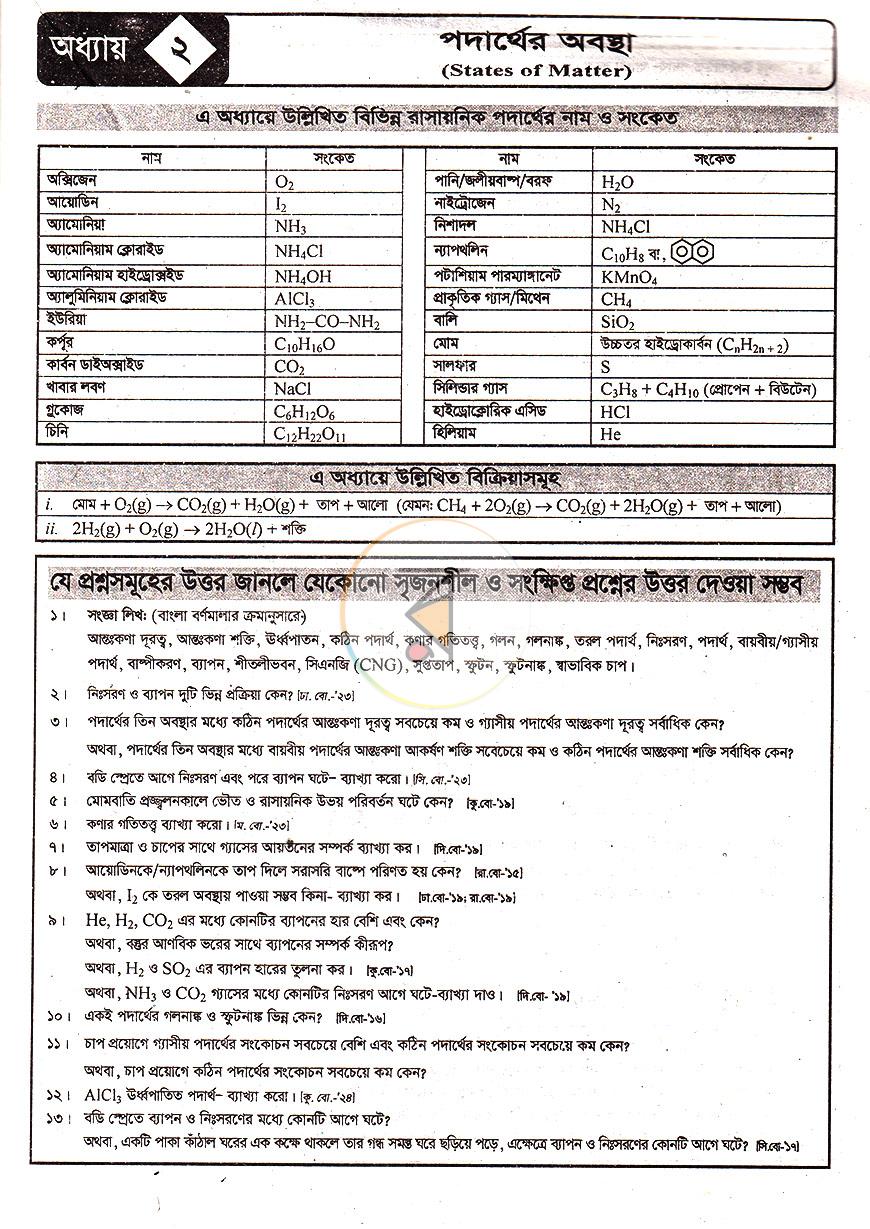 পাতা 20