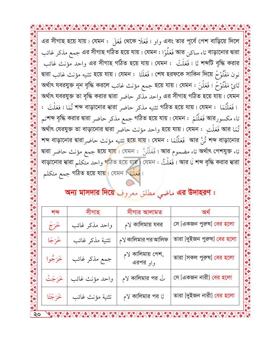 পাতা 6