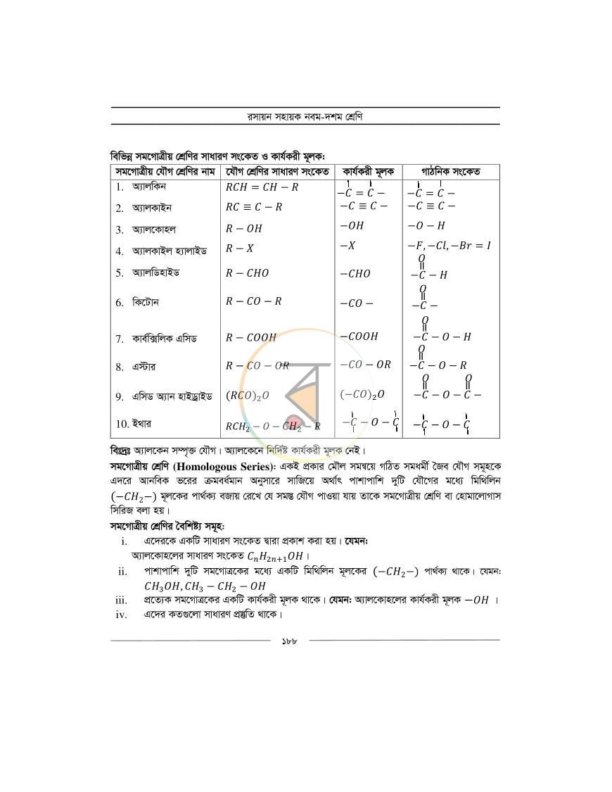 পাতা 15