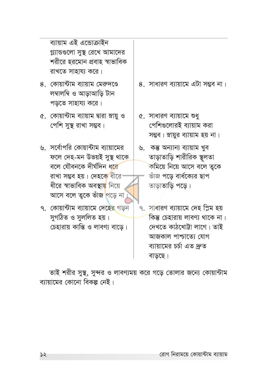 পাতা 12