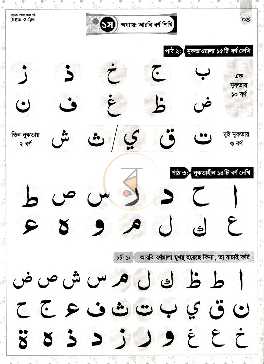 পাতা 4
