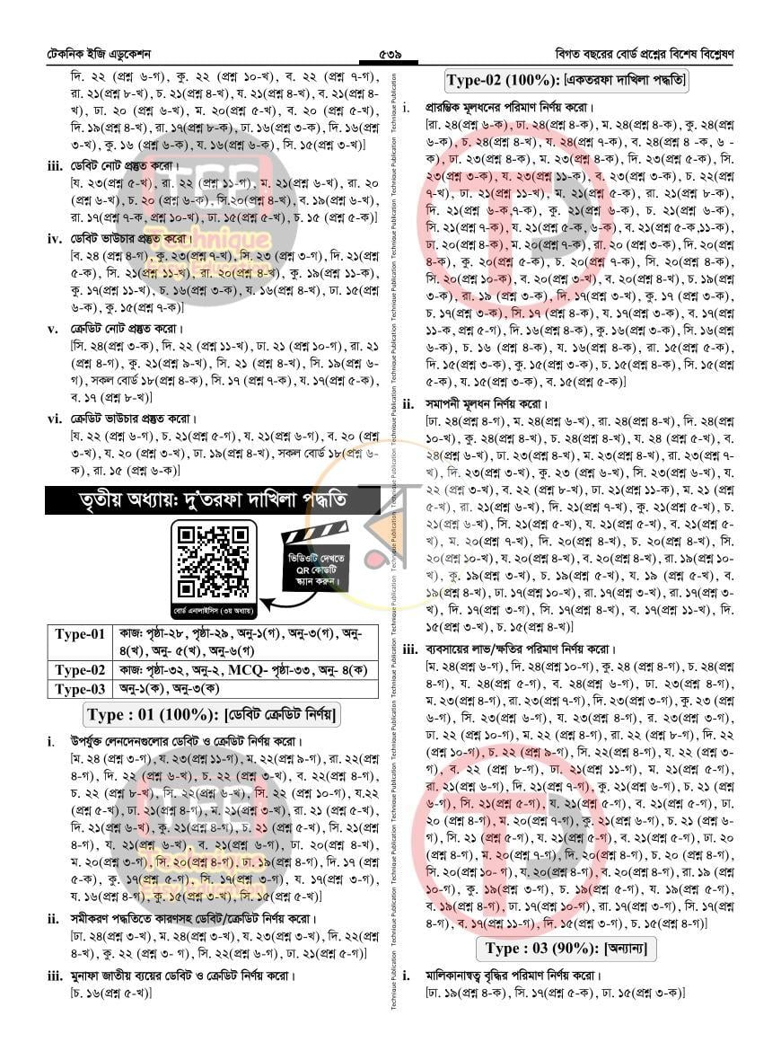 পাতা 28