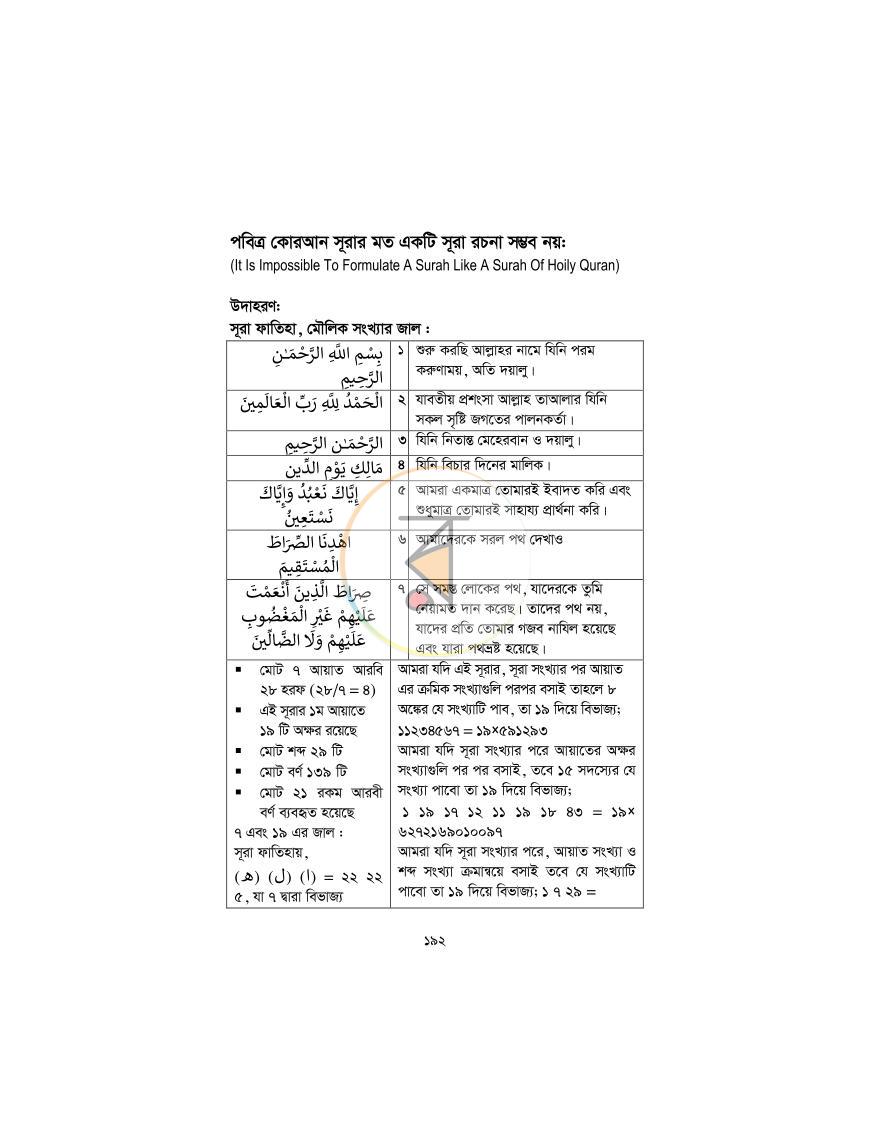 পাতা 191