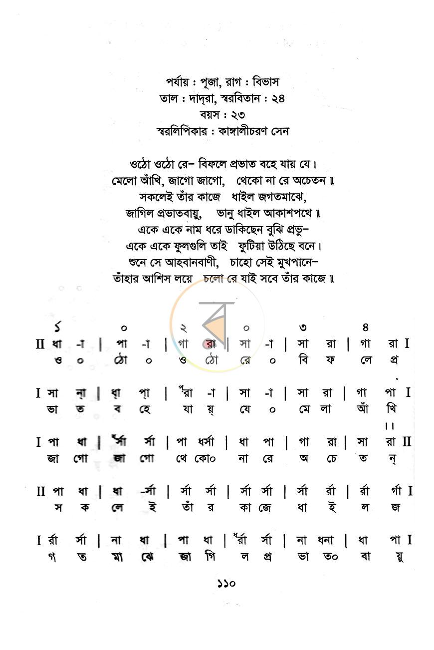 পাতা 13