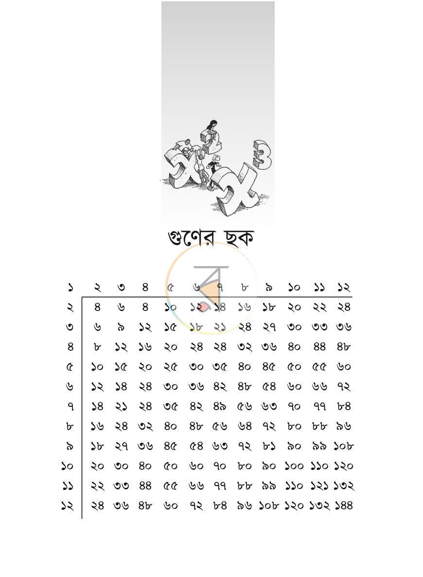 পাতা 4