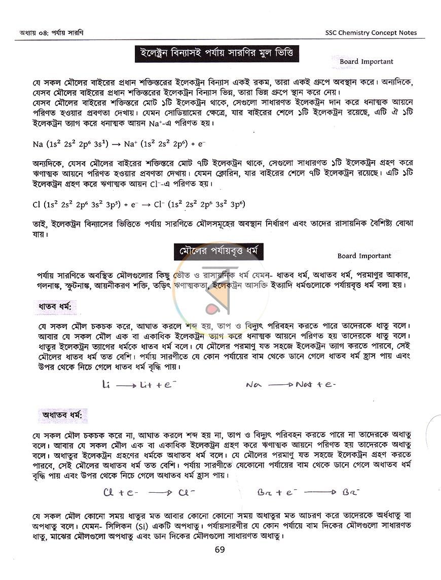 পাতা 17