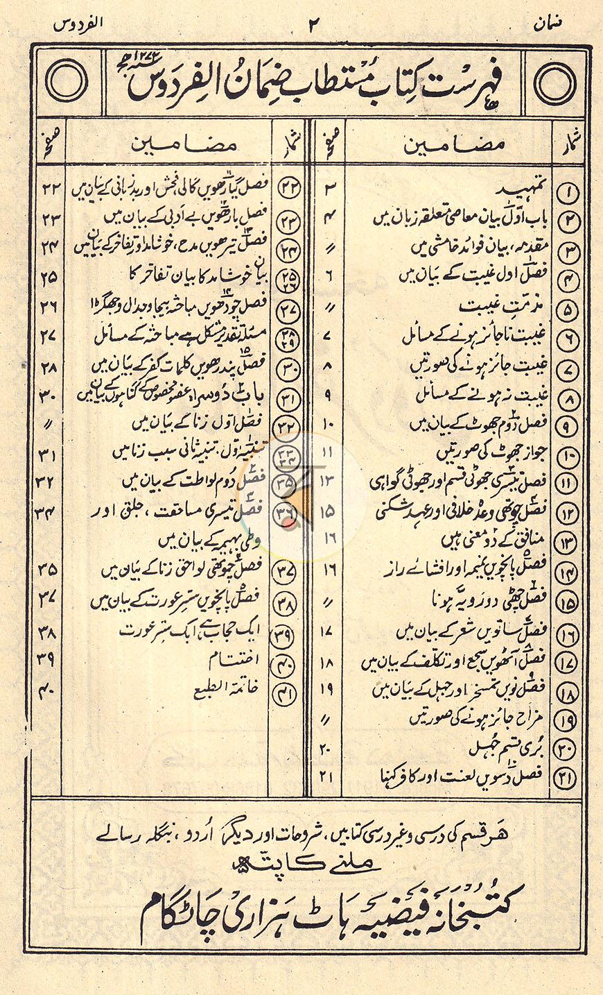 পাতা 2