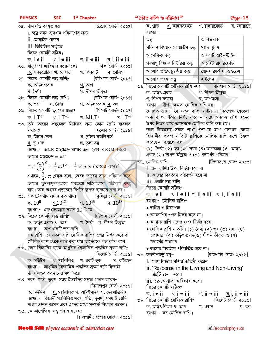 পাতা 10