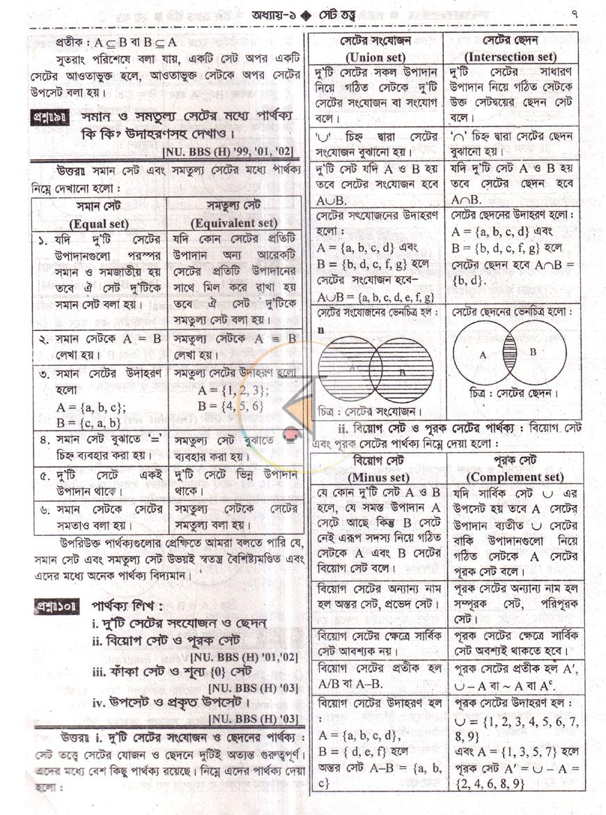 পাতা 11