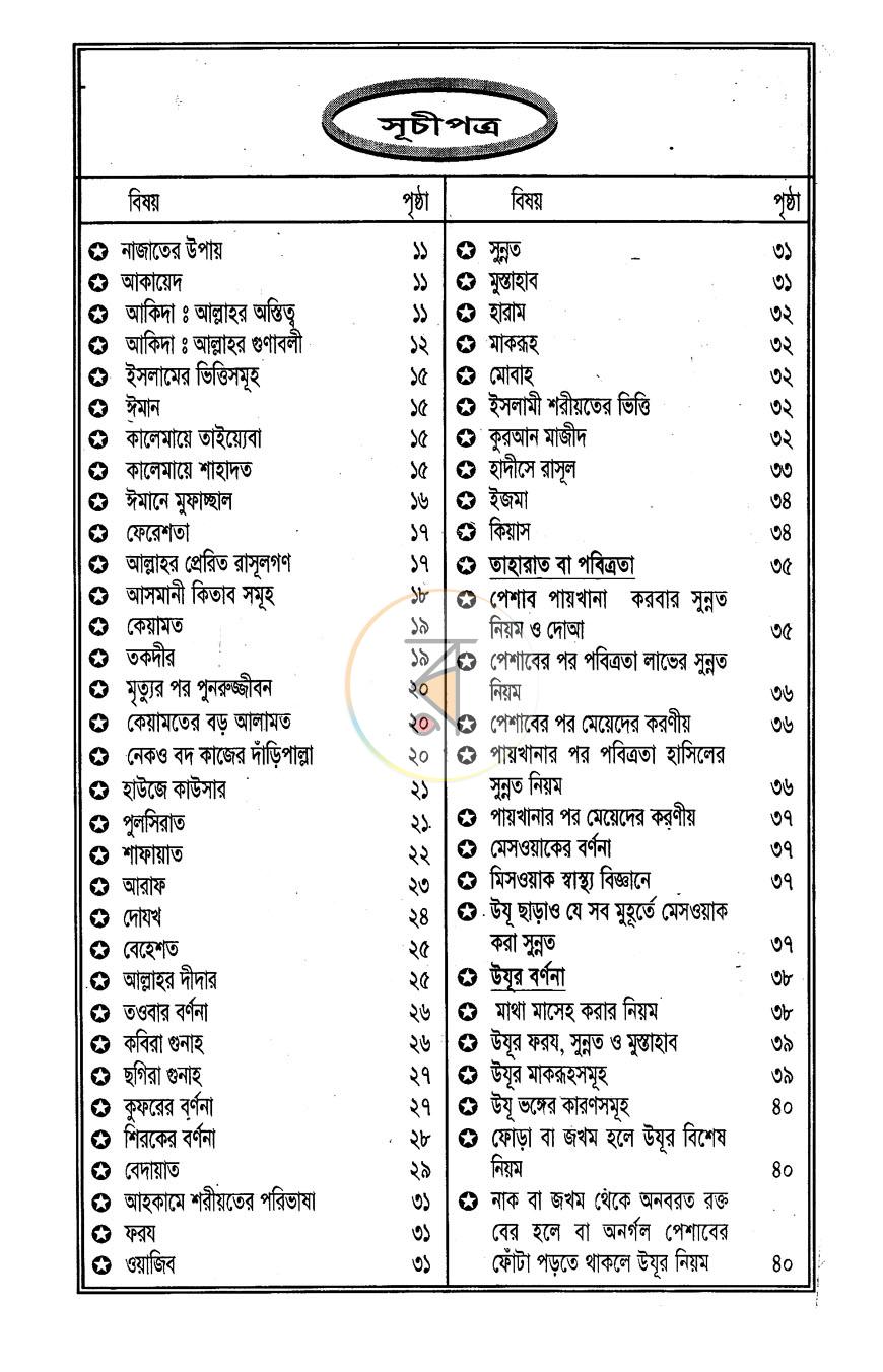 পাতা 1