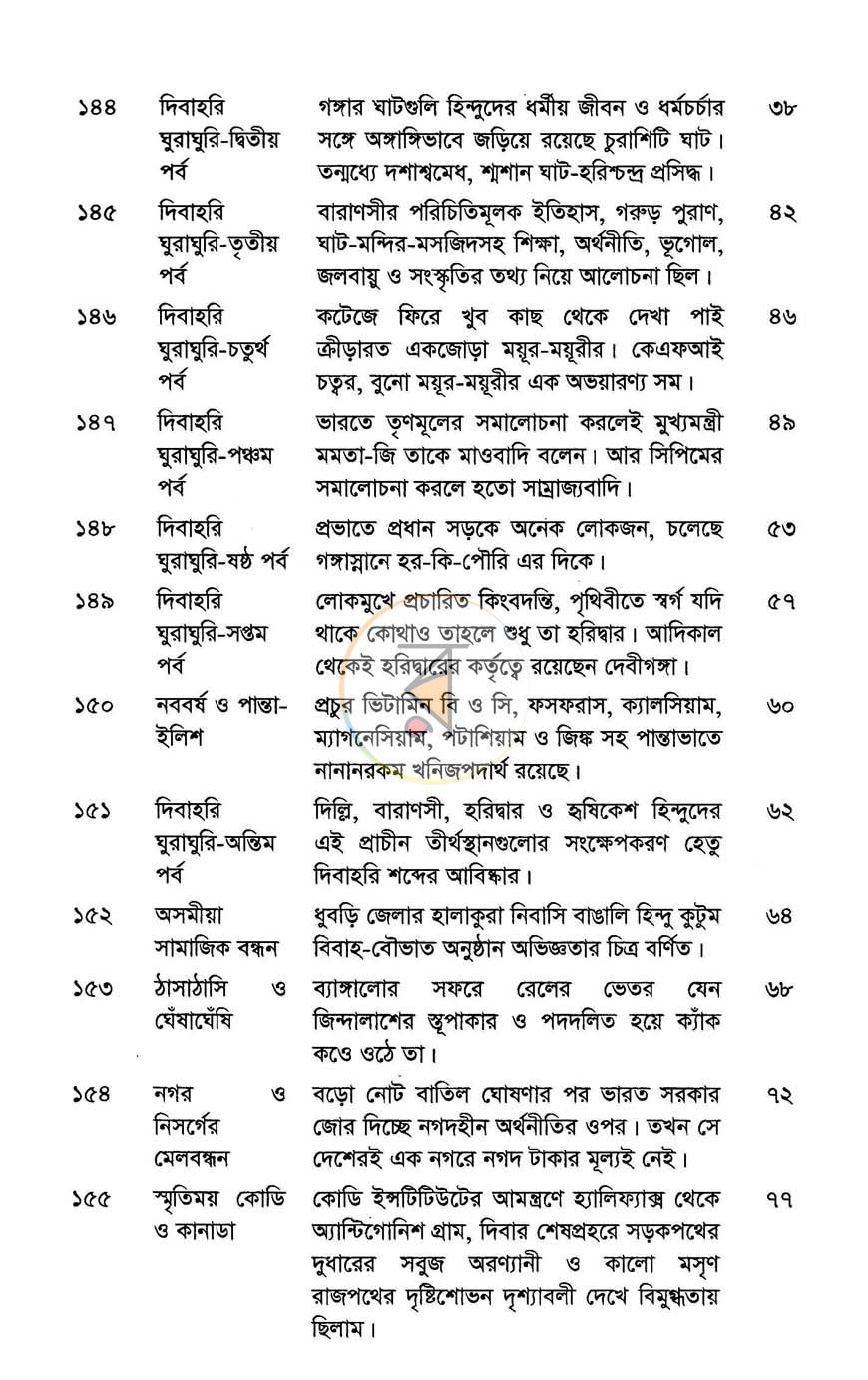পাতা 4