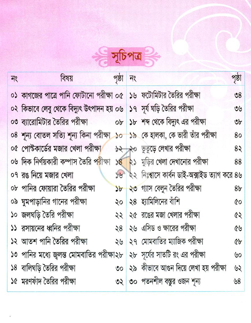 পাতা 2