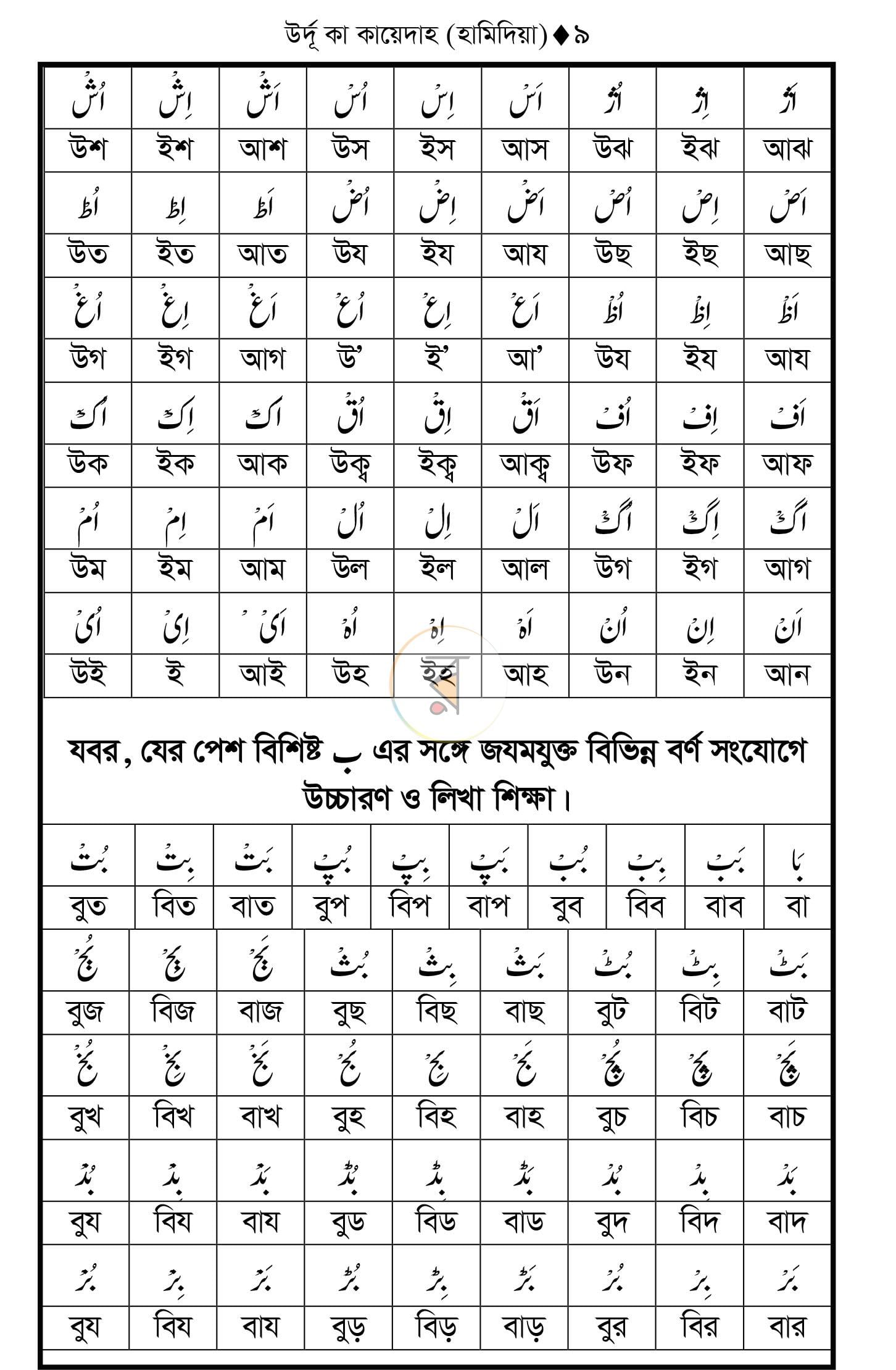 পাতা 9