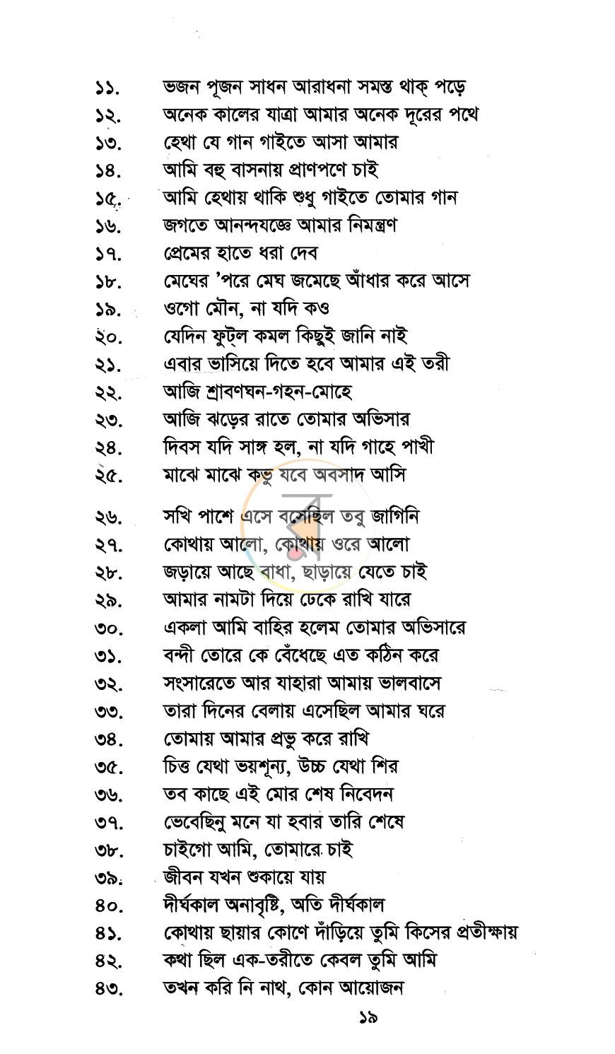 পাতা 12