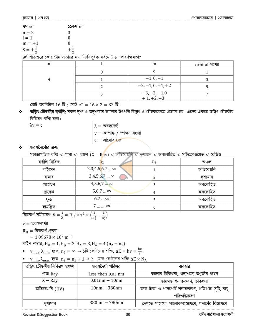 পাতা 7