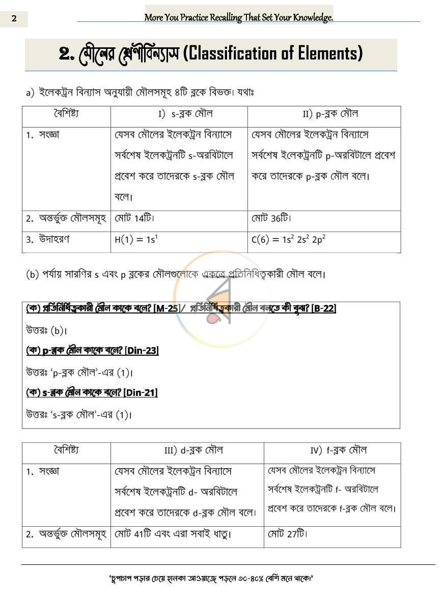 পাতা 2