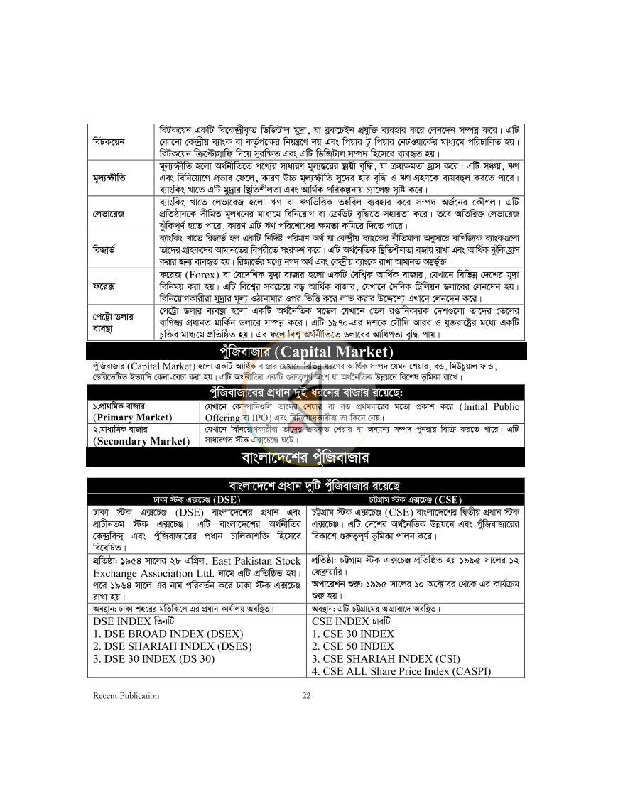 পাতা 21
