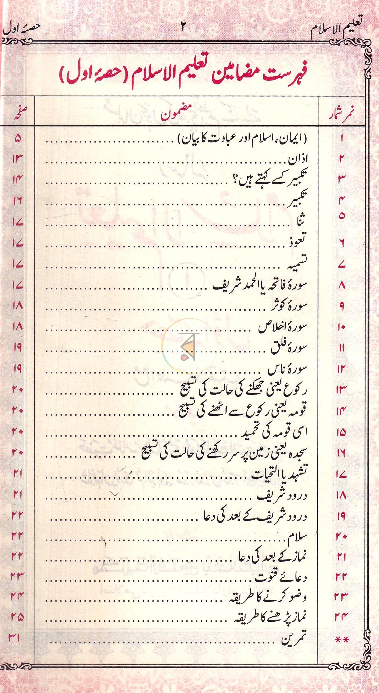 পাতা 2