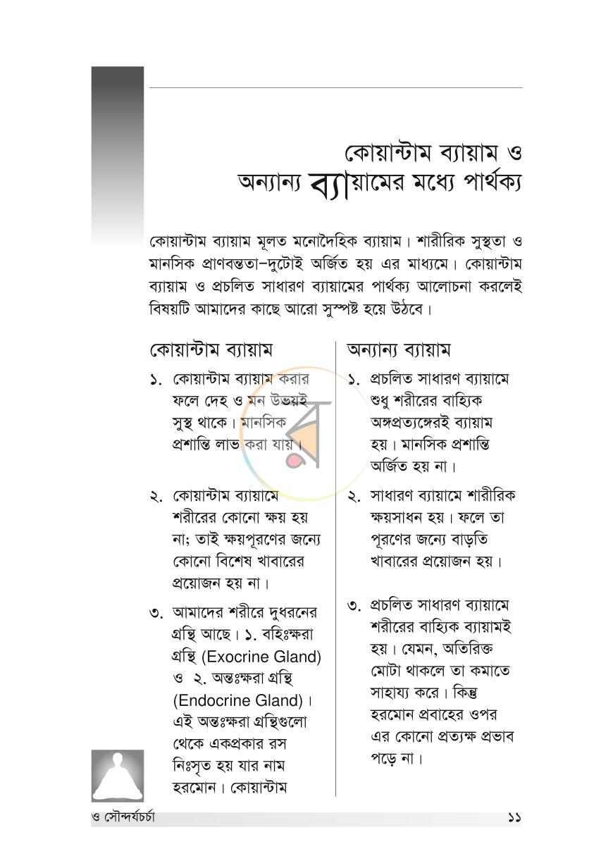 পাতা 11