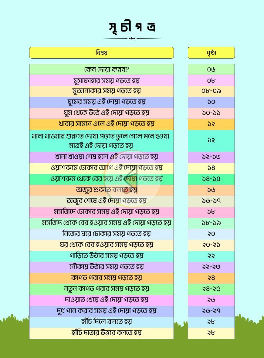 পাতা 31