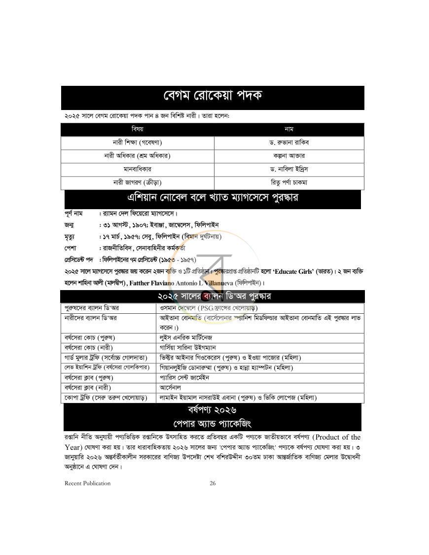 পাতা 25