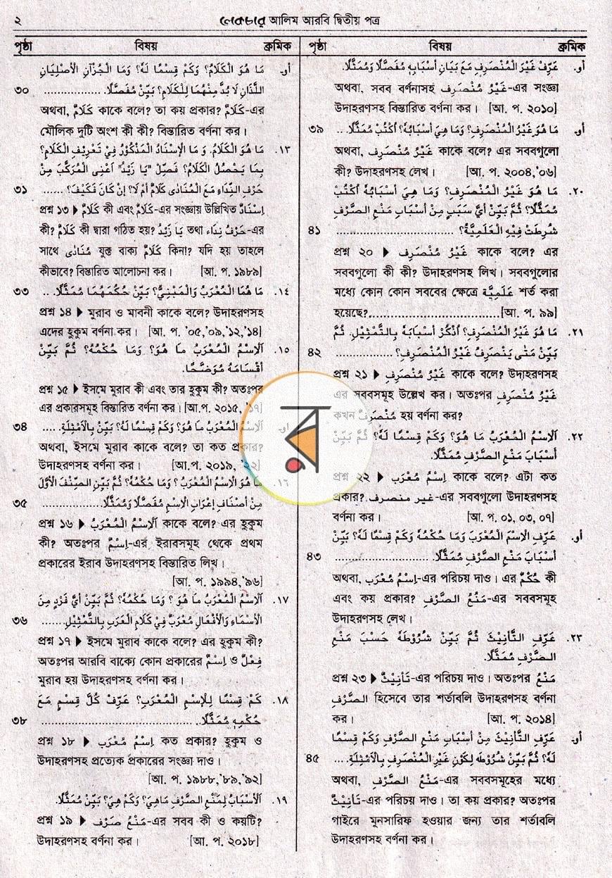 পাতা 4