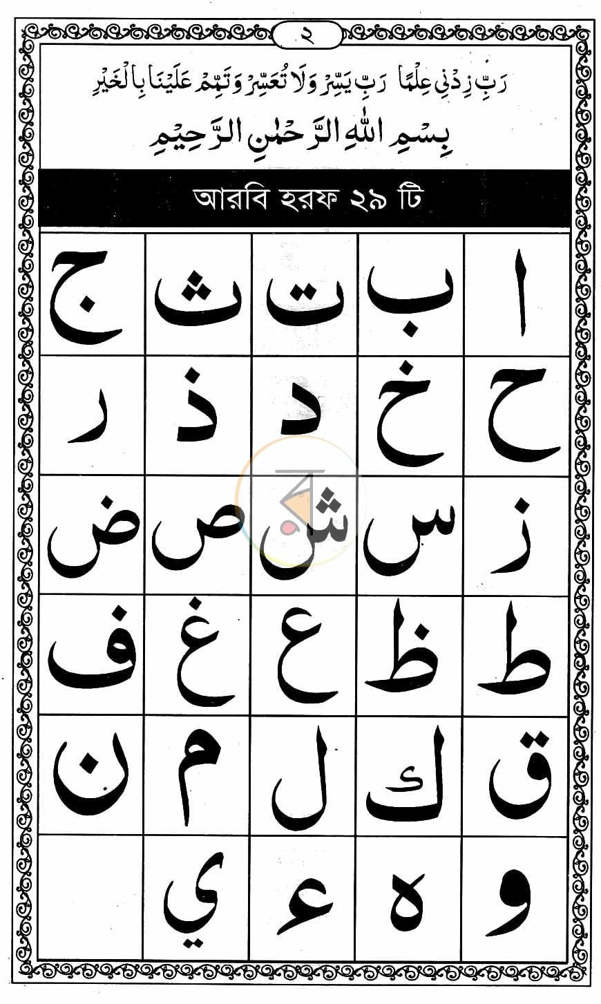 পাতা 2
