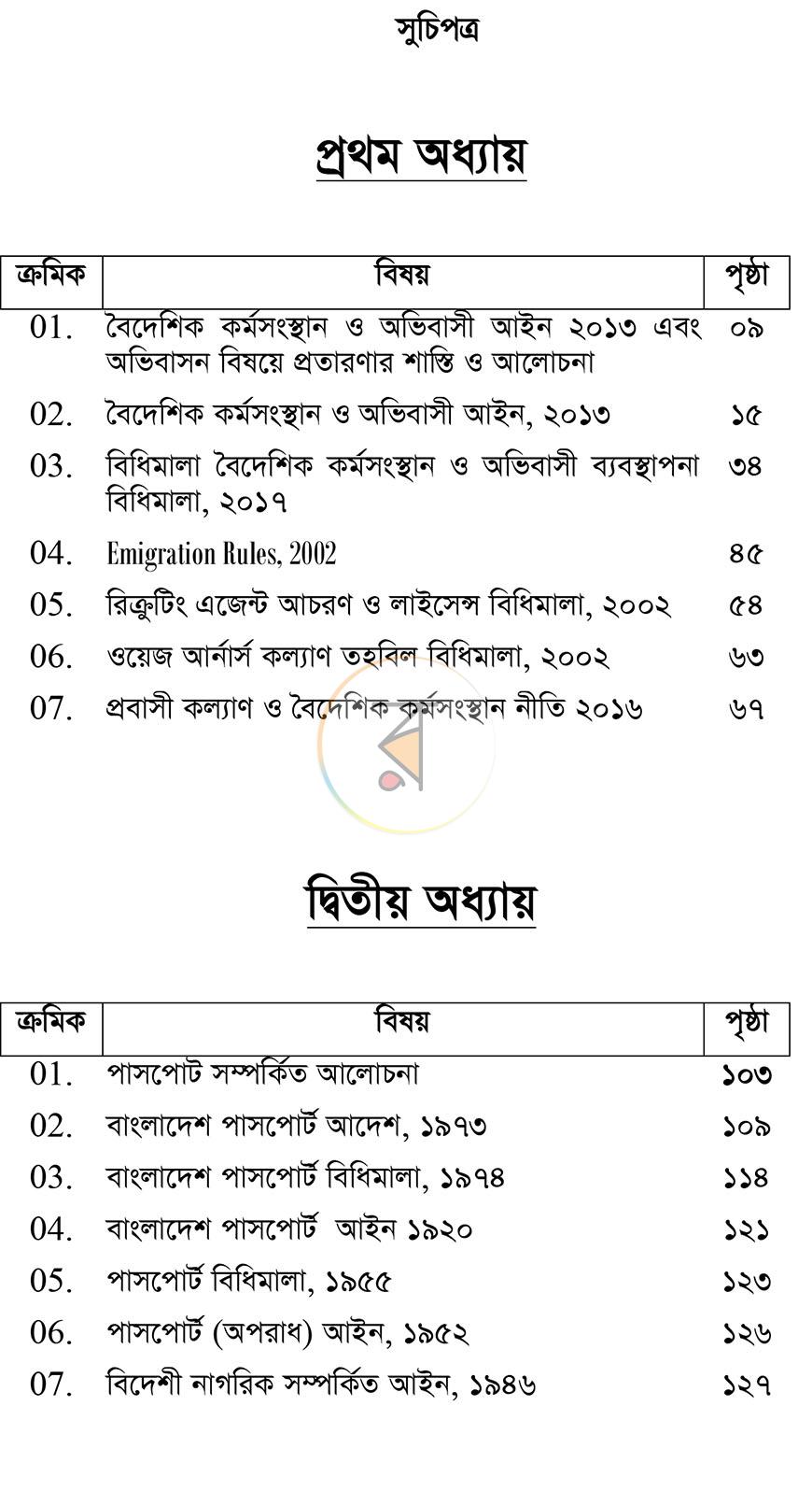 পাতা 3