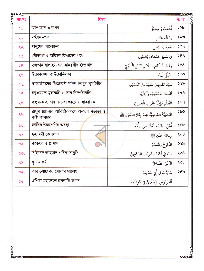 পাতা 3