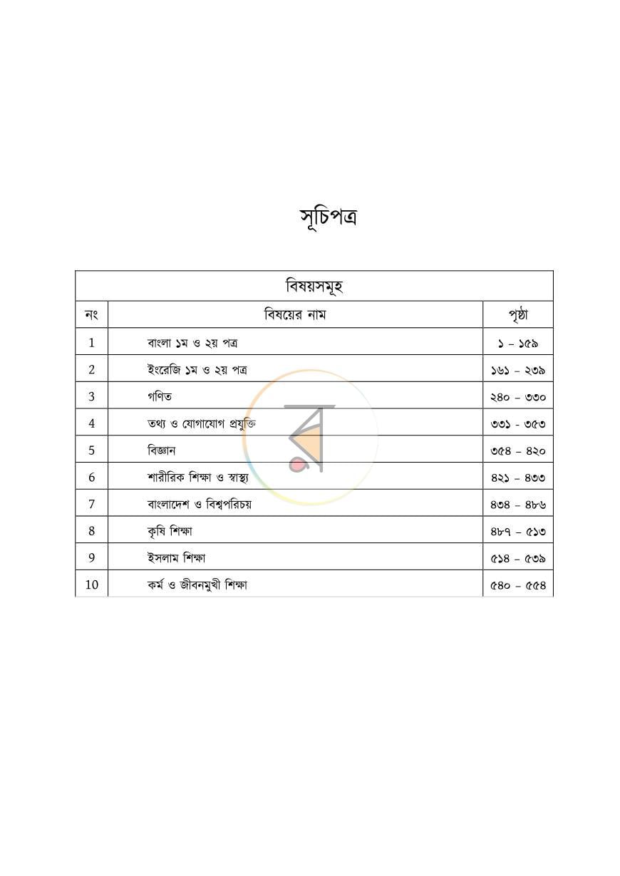 পাতা 3