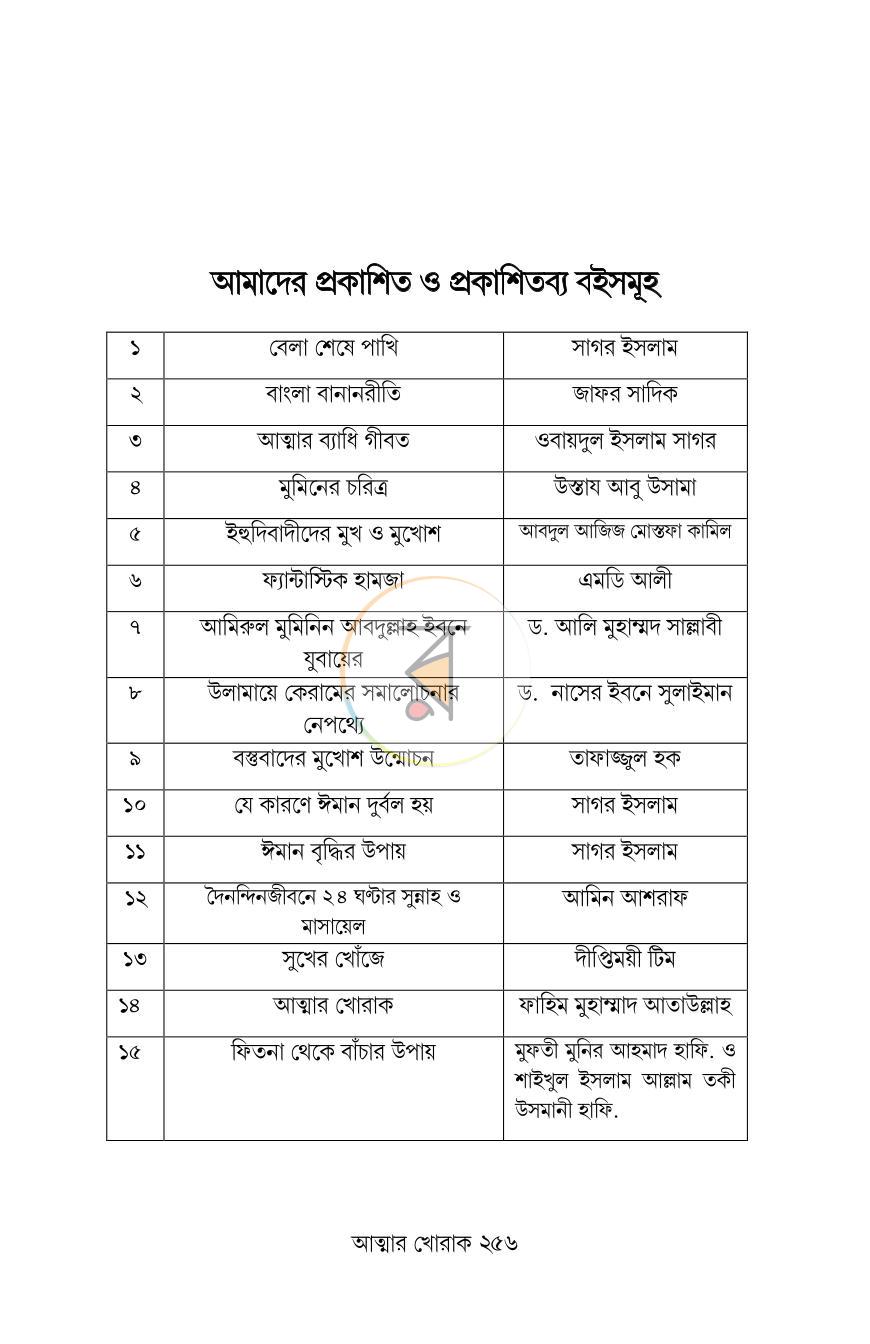 পাতা 19