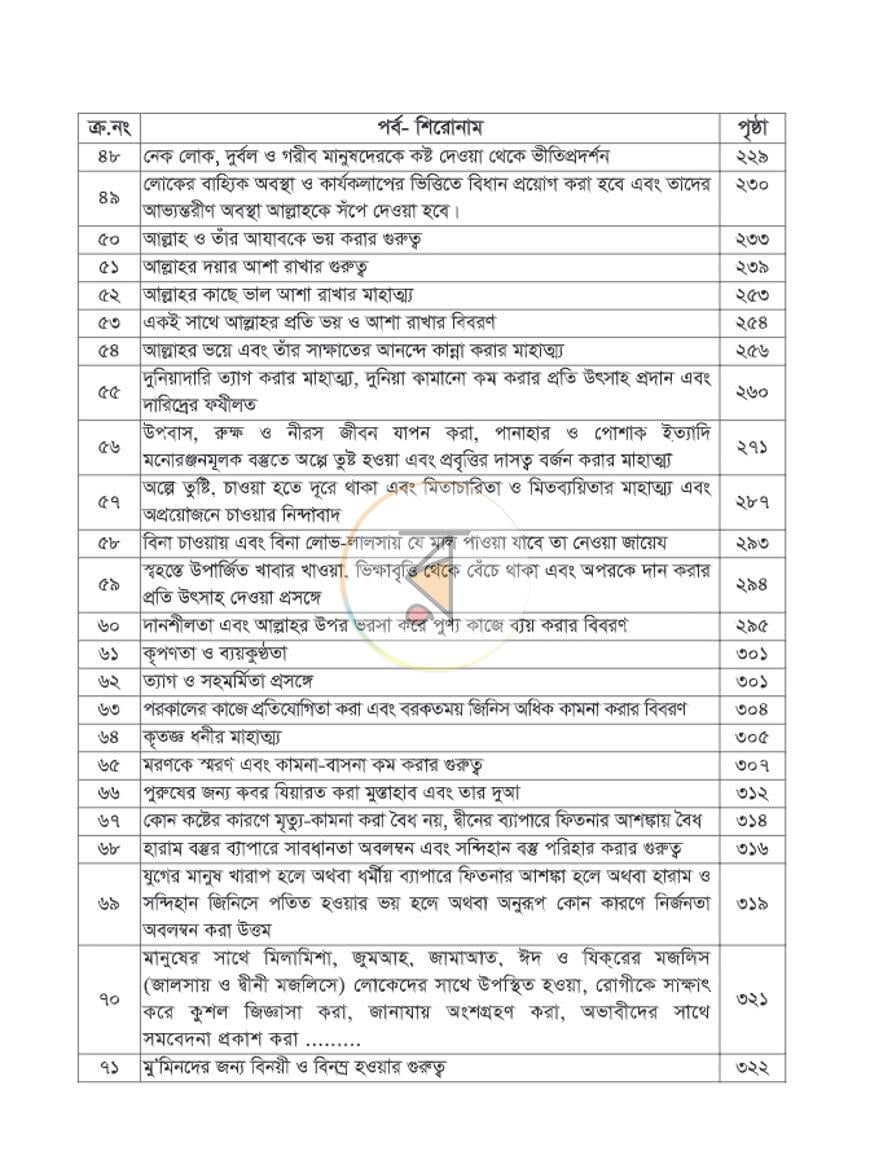 পাতা 10