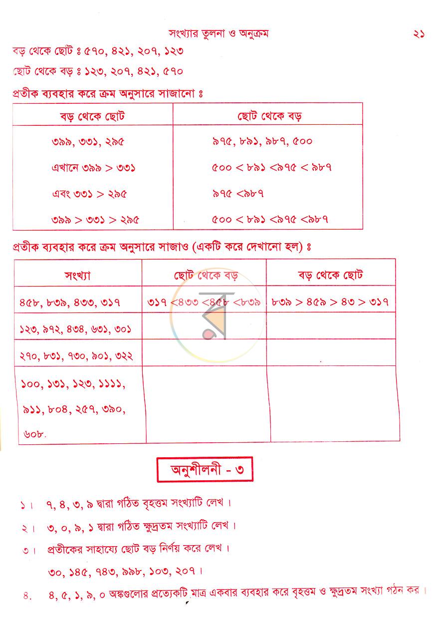 পাতা 12