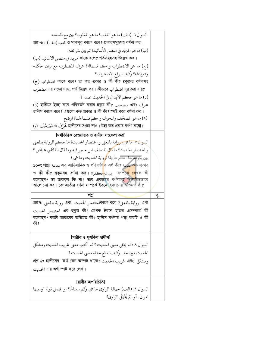 পাতা 18