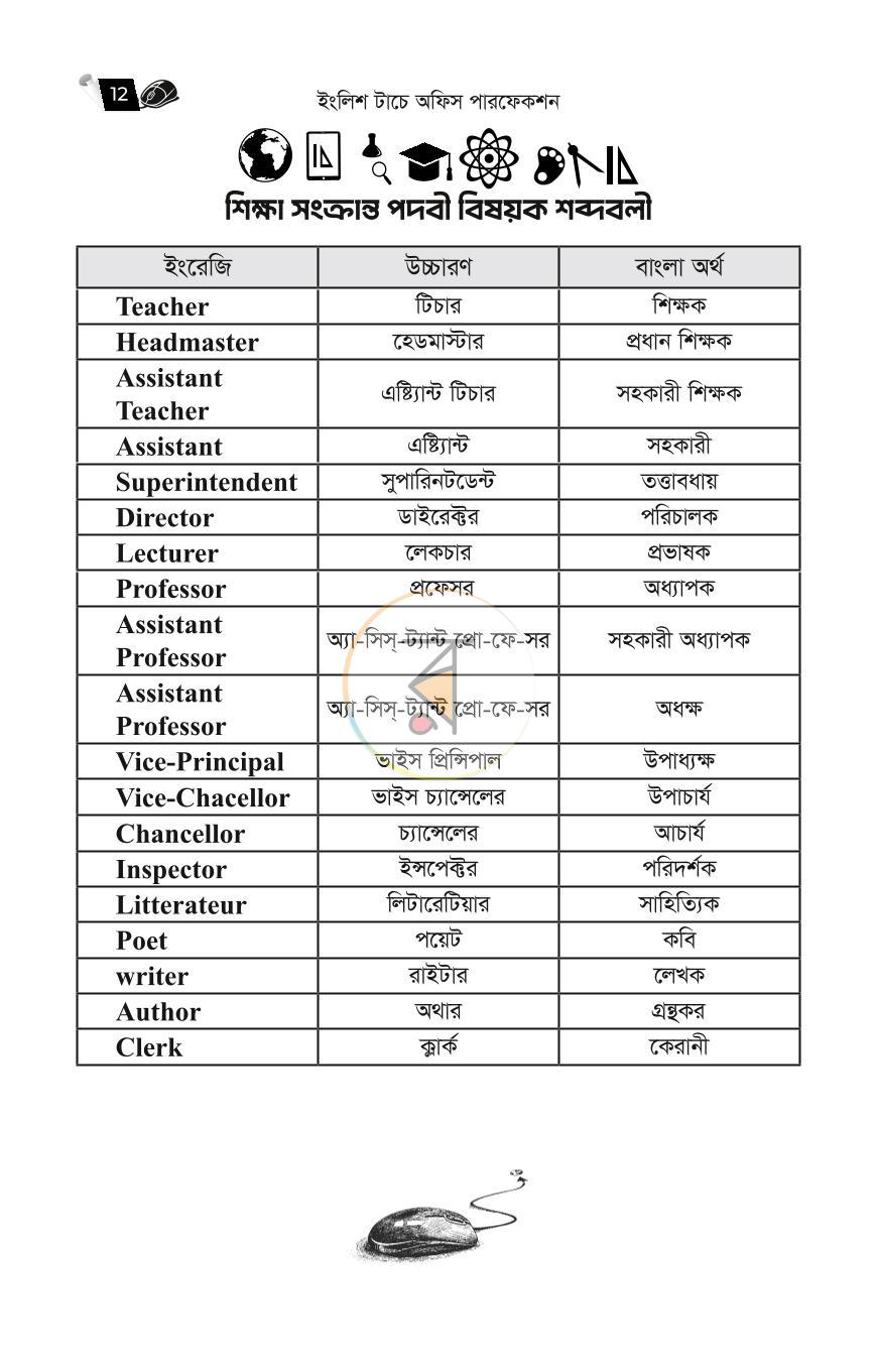 পাতা 12