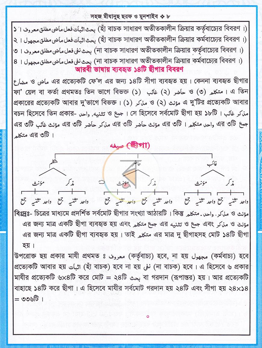 পাতা 7