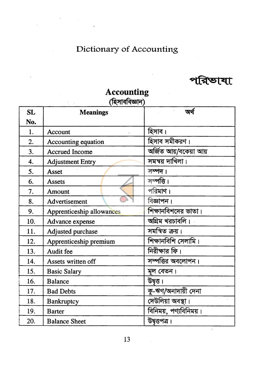 পাতা 4