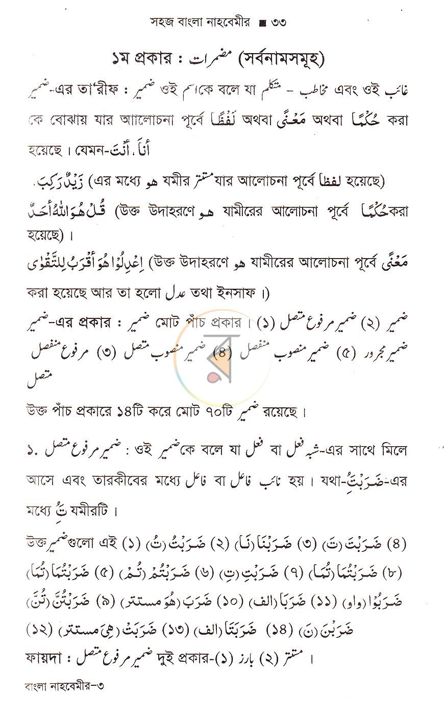 পাতা 12