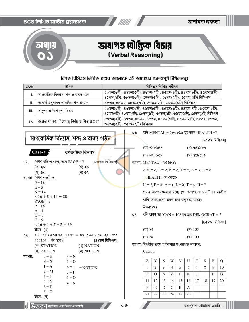 পাতা 32