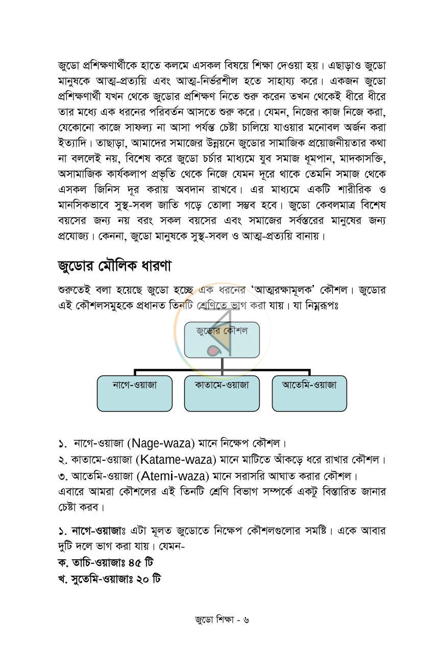 পাতা 6