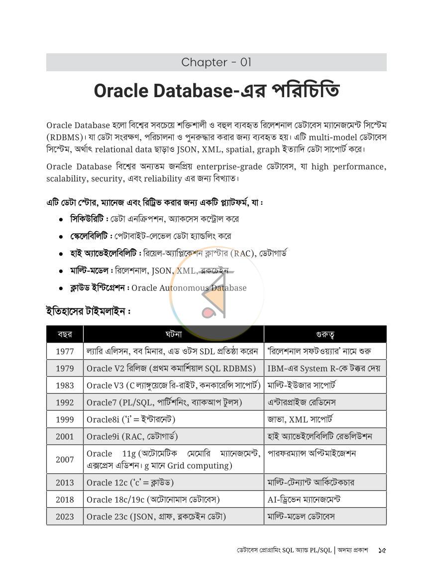 পাতা 12