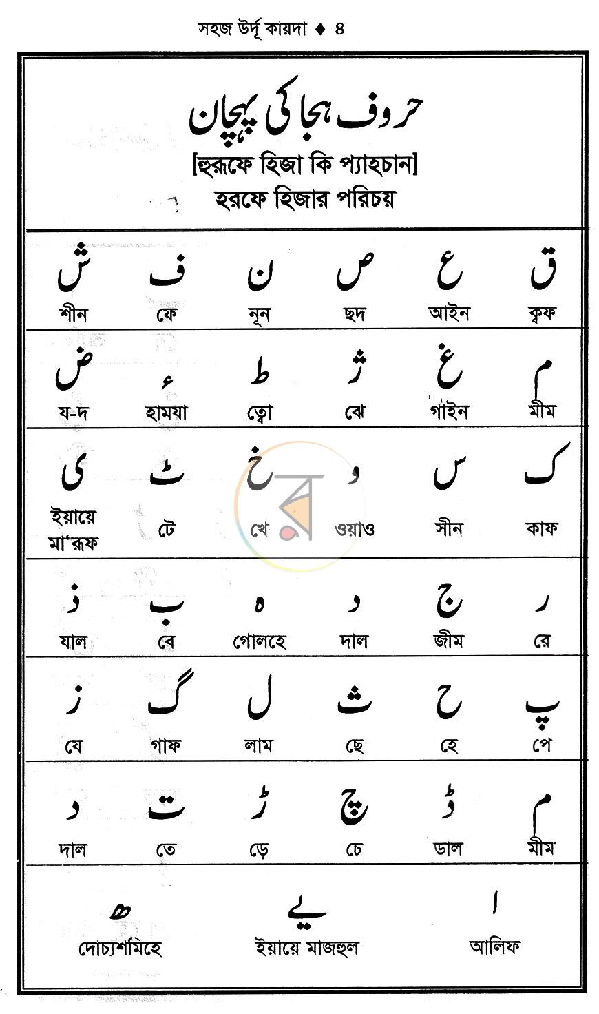 পাতা 3