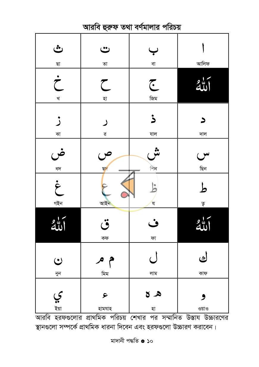 পাতা 9