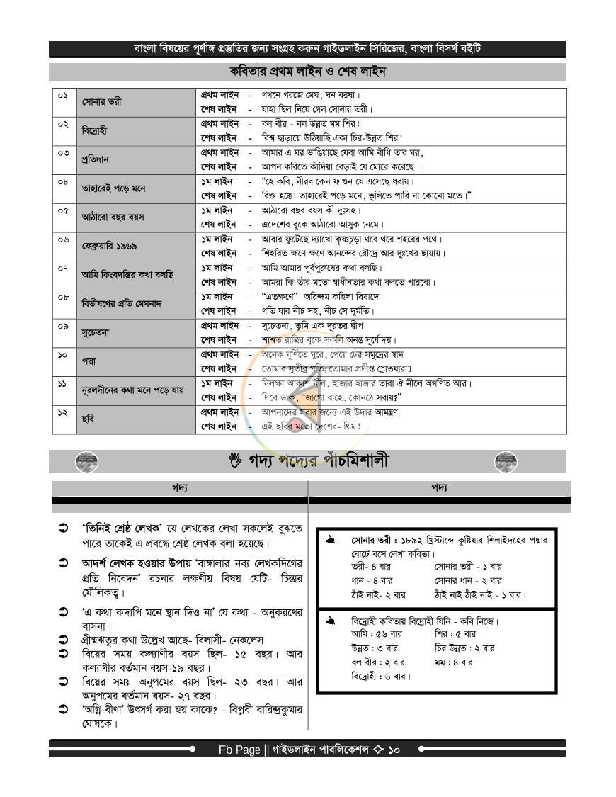 পাতা 9