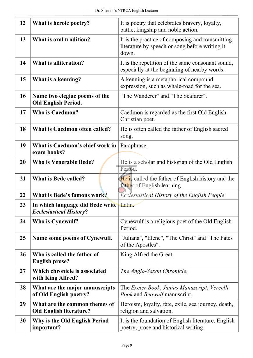 পাতা 9